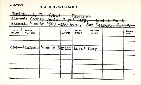 Page 1921
