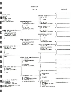 p. 25