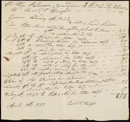 Accounts of Guardians of the Dudley Indians 1823
