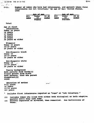 p. 15