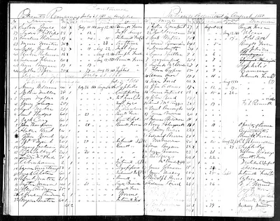 p. 33