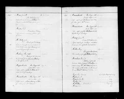 p. 18