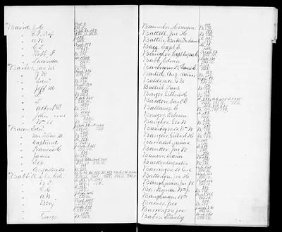 p. 54