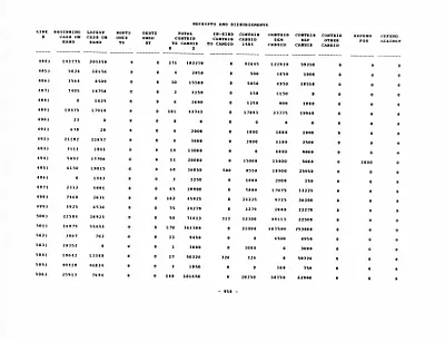 p. 29