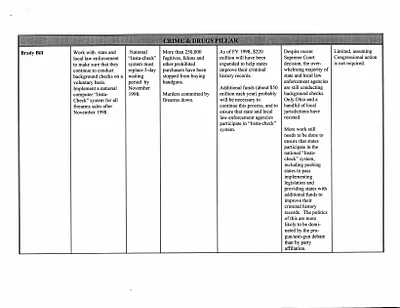 p. 35