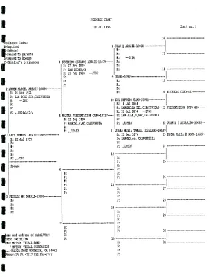 p. 11