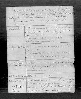 p. 42