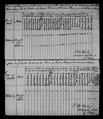 p. 18