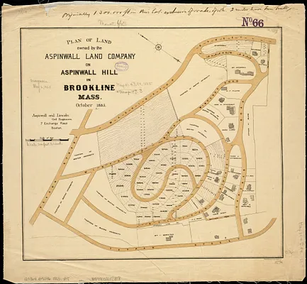 Plan of land owned by the Aspinwall Land Company on Aspinwall Hill in Brookline, Mass
