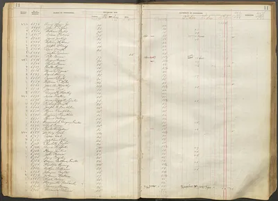 p. 14