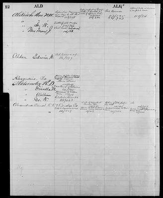 p. 15