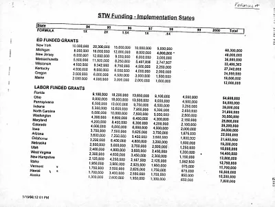 p. 18