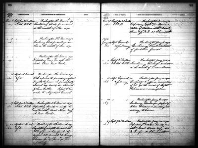 p. 38