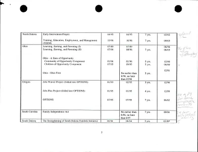 p. 35