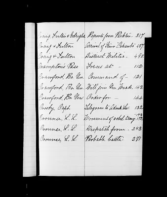 p. 29