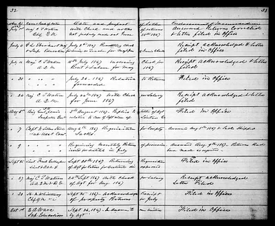 p. 14