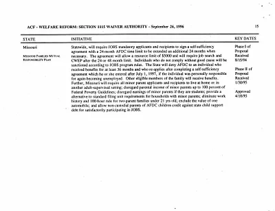 p. 22