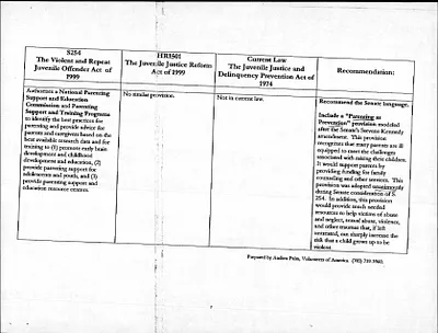 p. 58