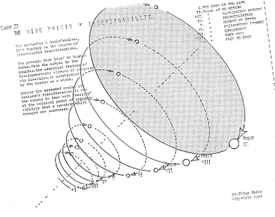 p. 31
