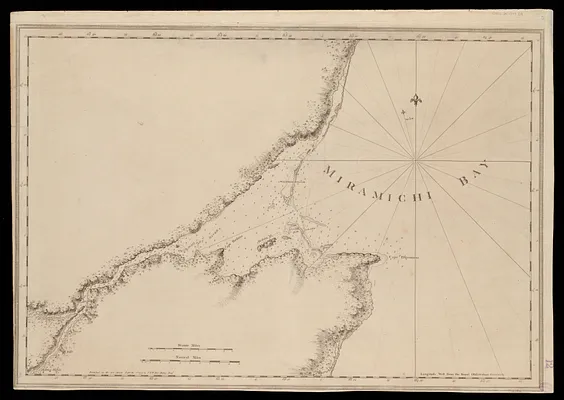 Miramichi Bay