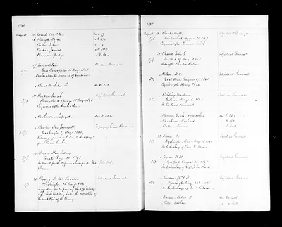p. 35