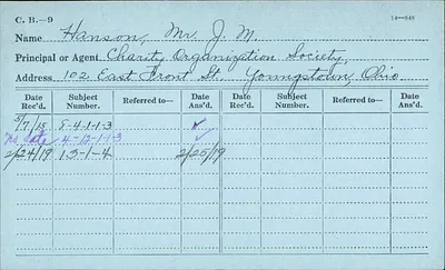 p. 15