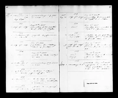 p. 19