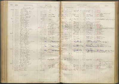 p. 54