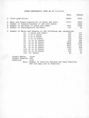 p. 21
