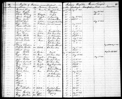 p. 21