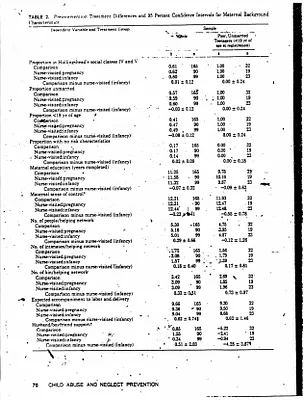 p. 24
