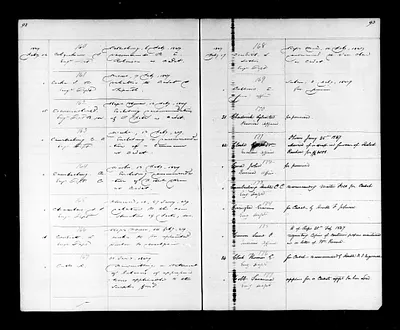 p. 48