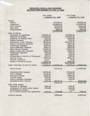 p. 3