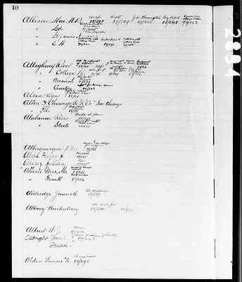 p. 15