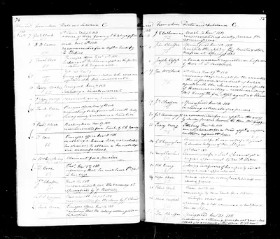 p. 46