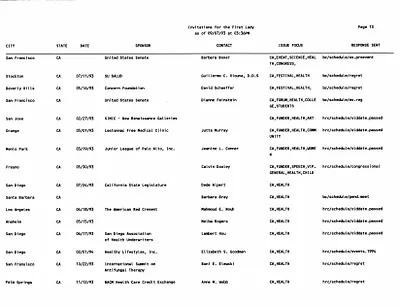 p. 14