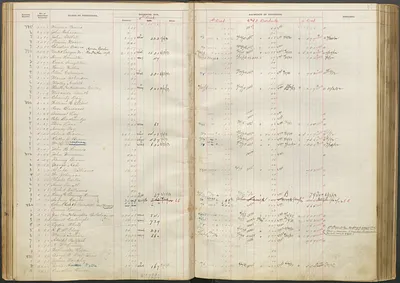 p. 20
