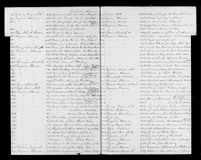 p. 18
