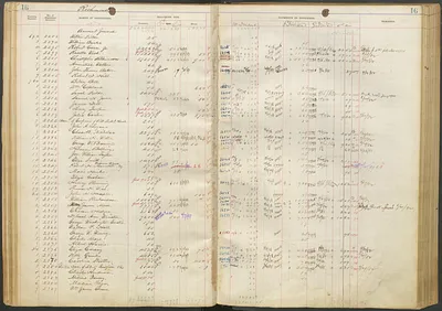 p. 20