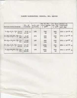 p. 5