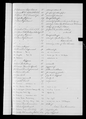p. 33