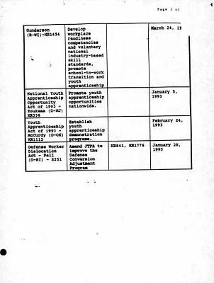 p. 54