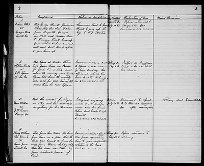 p. 15