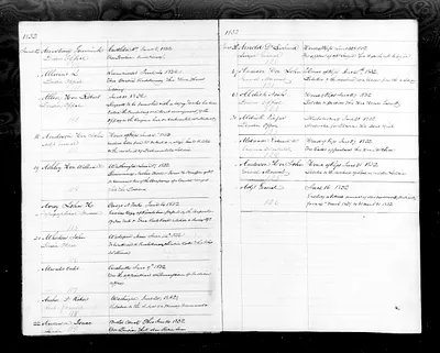 p. 15