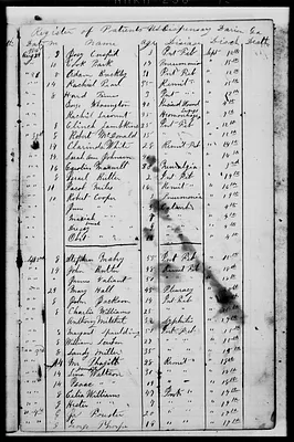 p. 30