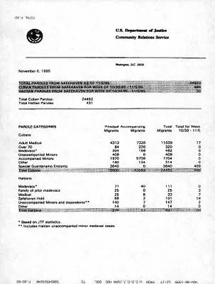 p. 58