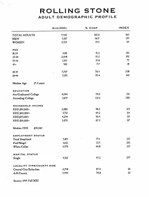 p. 50