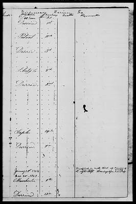 p. 59