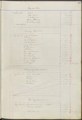 p. 15