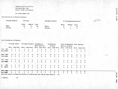 p. 27